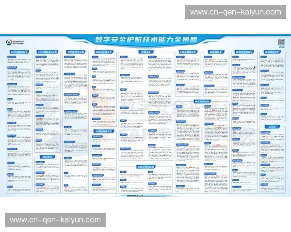 分析黄牌下载:从警示到护航的资源获取全景 分析黄牌下载:从警示到护航的资源获取全景